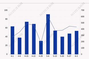 意媒：费内巴切为克鲁尼奇提供超过300万欧年薪，米兰愿意出售他